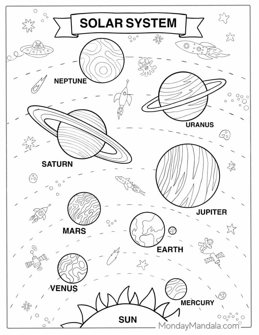 10 Solar System Printable Coloring Pages KoloringPages