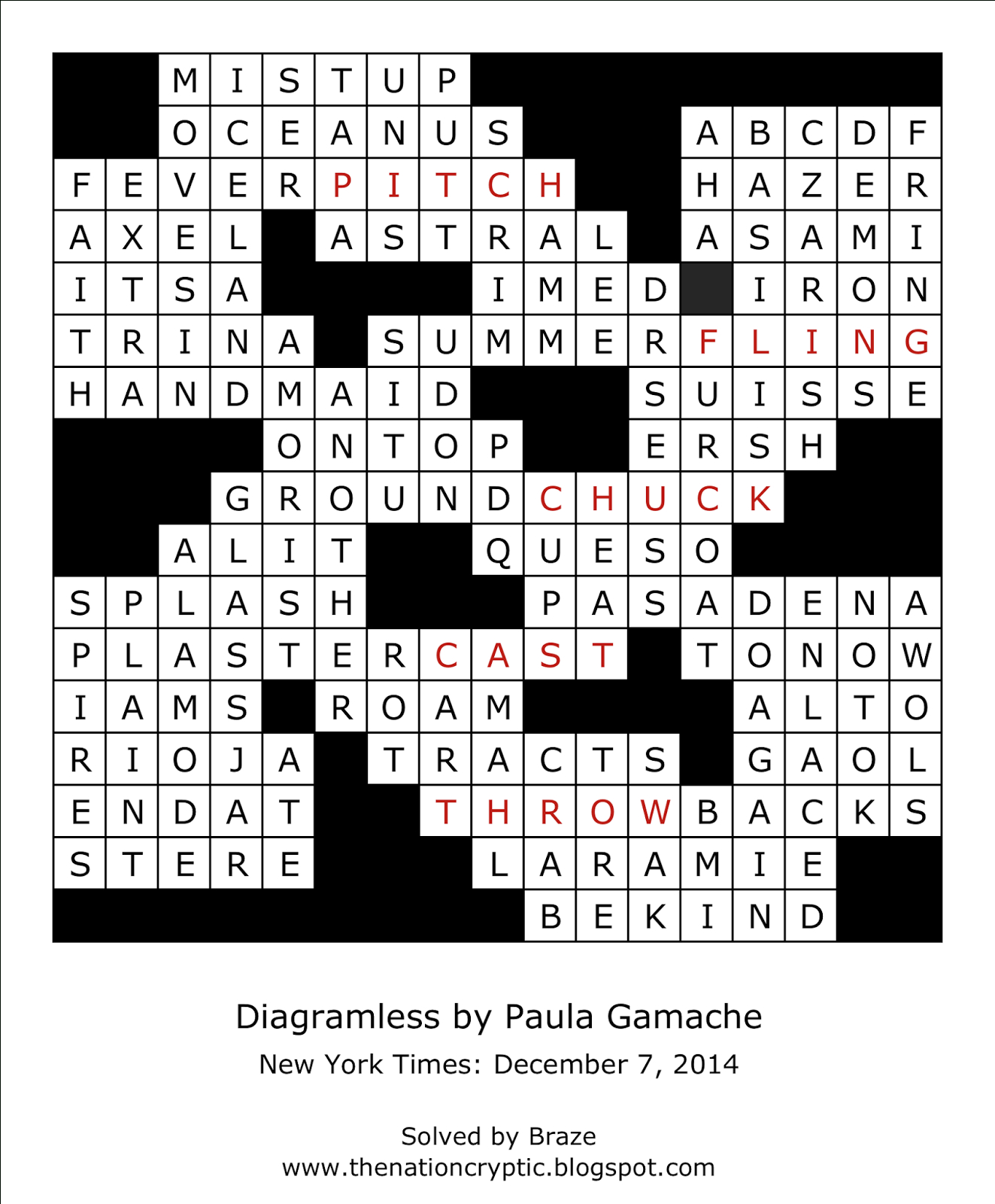 Diagramless Crossword Puzzles Printable Diagramless Crossword Puzzles 