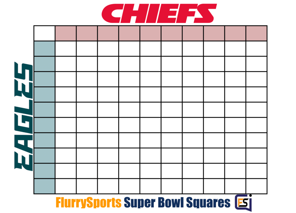 Download Free Printable Super Bowl Squares Template PDF 2025 FlurrySports