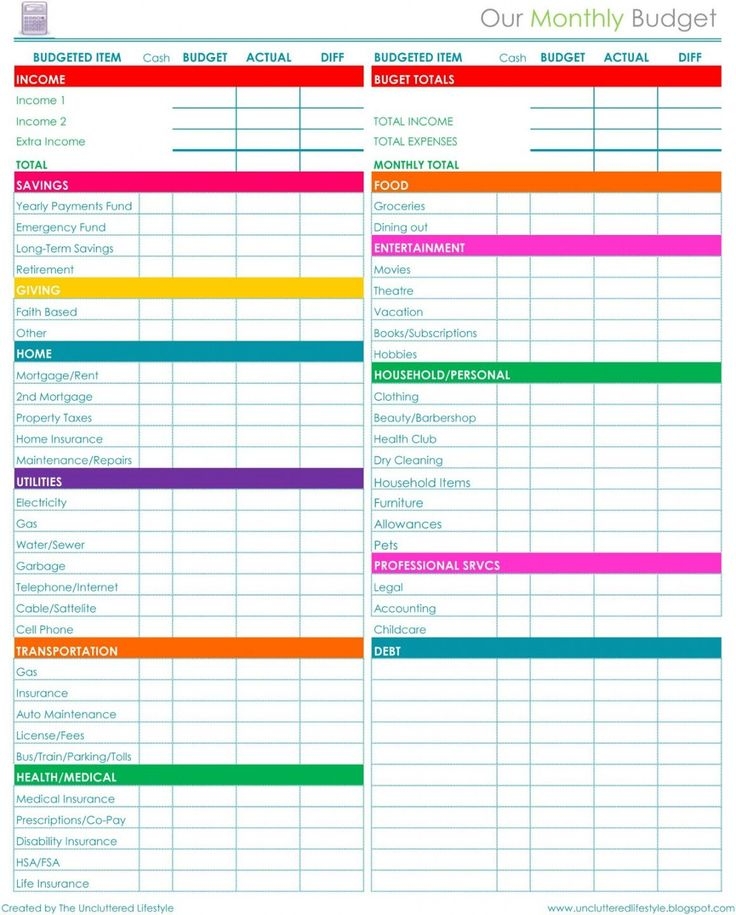 Explore Our Example Of Blank Spreadsheet Household Budget Template For Free