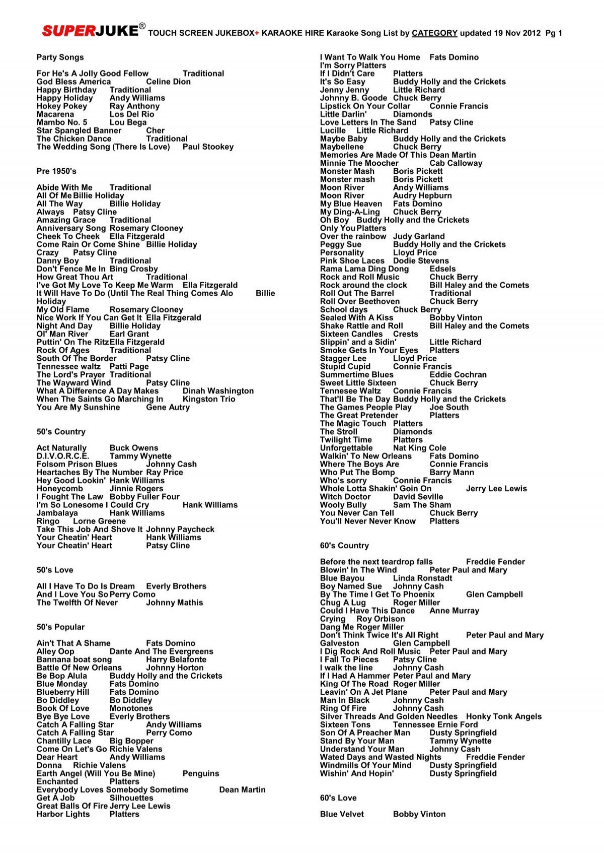 Free Printable Karaoke List Templates FREE Printables