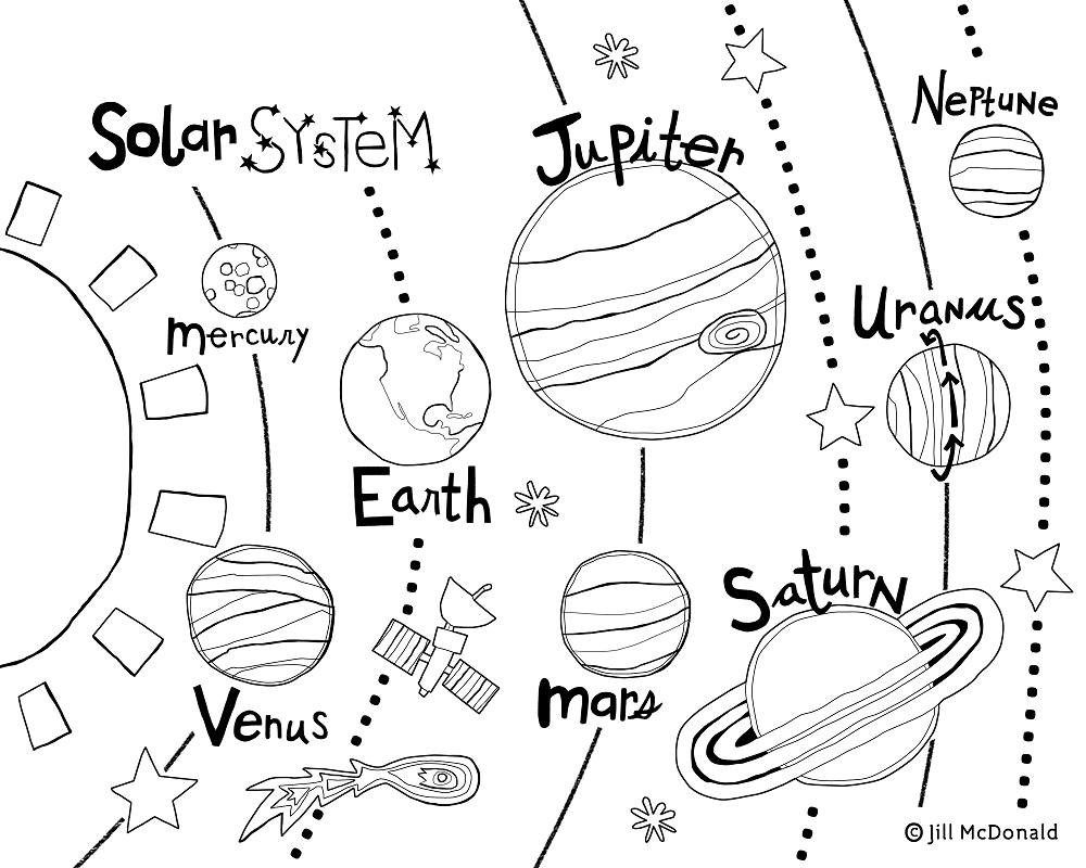 Free Printable Solar System Coloring Pages At Getdrawings