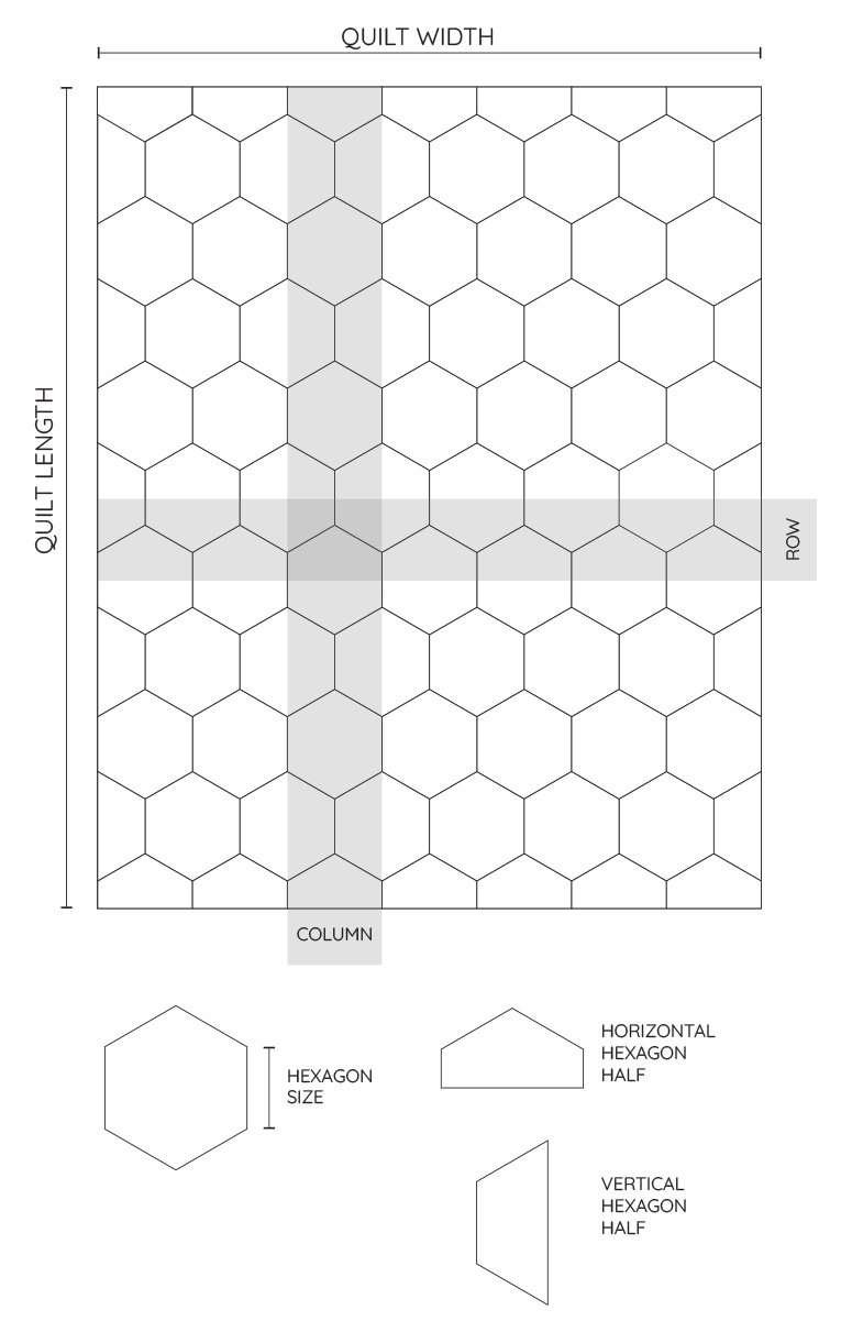Full Page Free Printable Hexagon Template For Quilting Printables