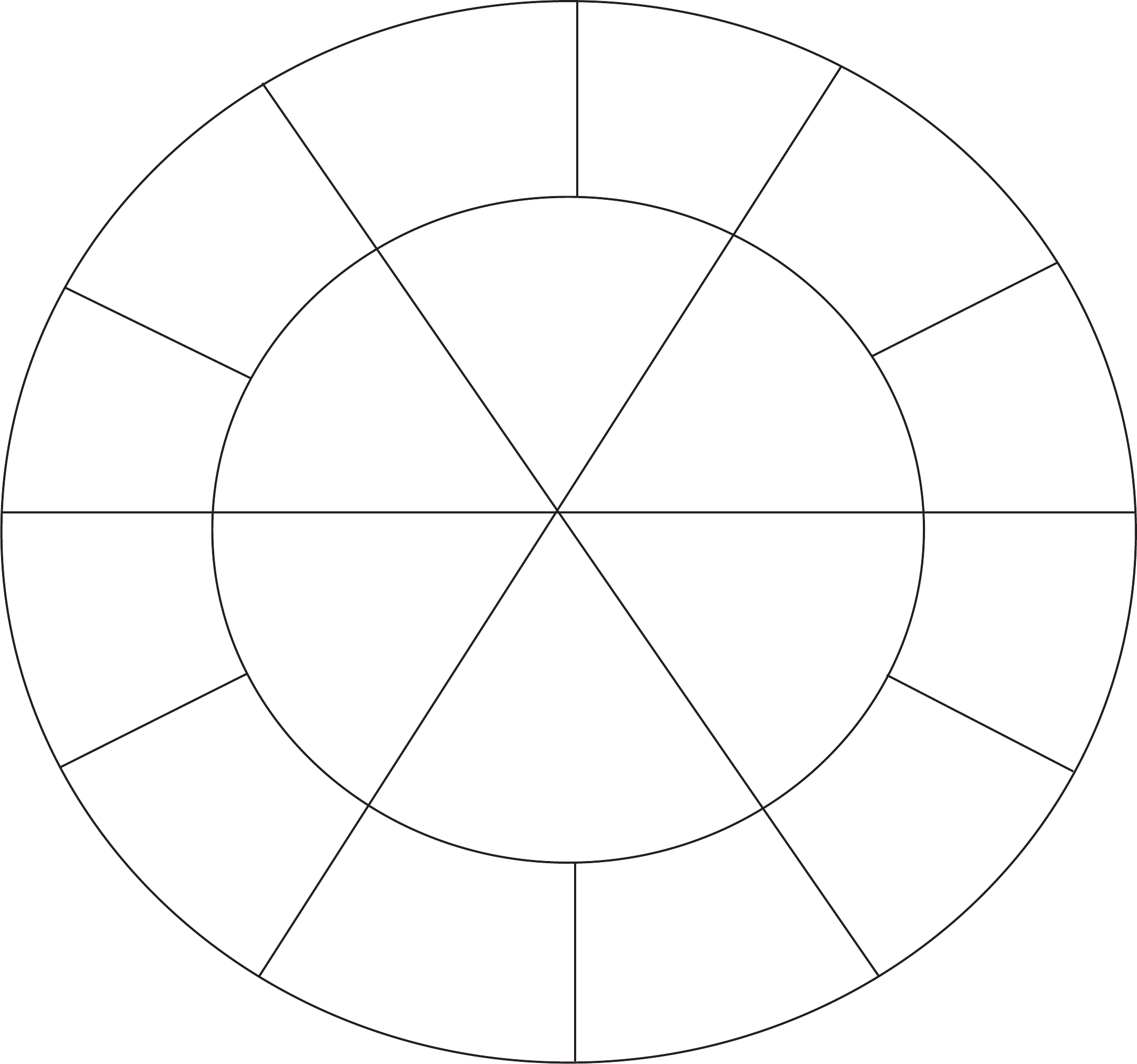 Images Of Blank Wheel Template Sections Nategray Pertaining To Blank