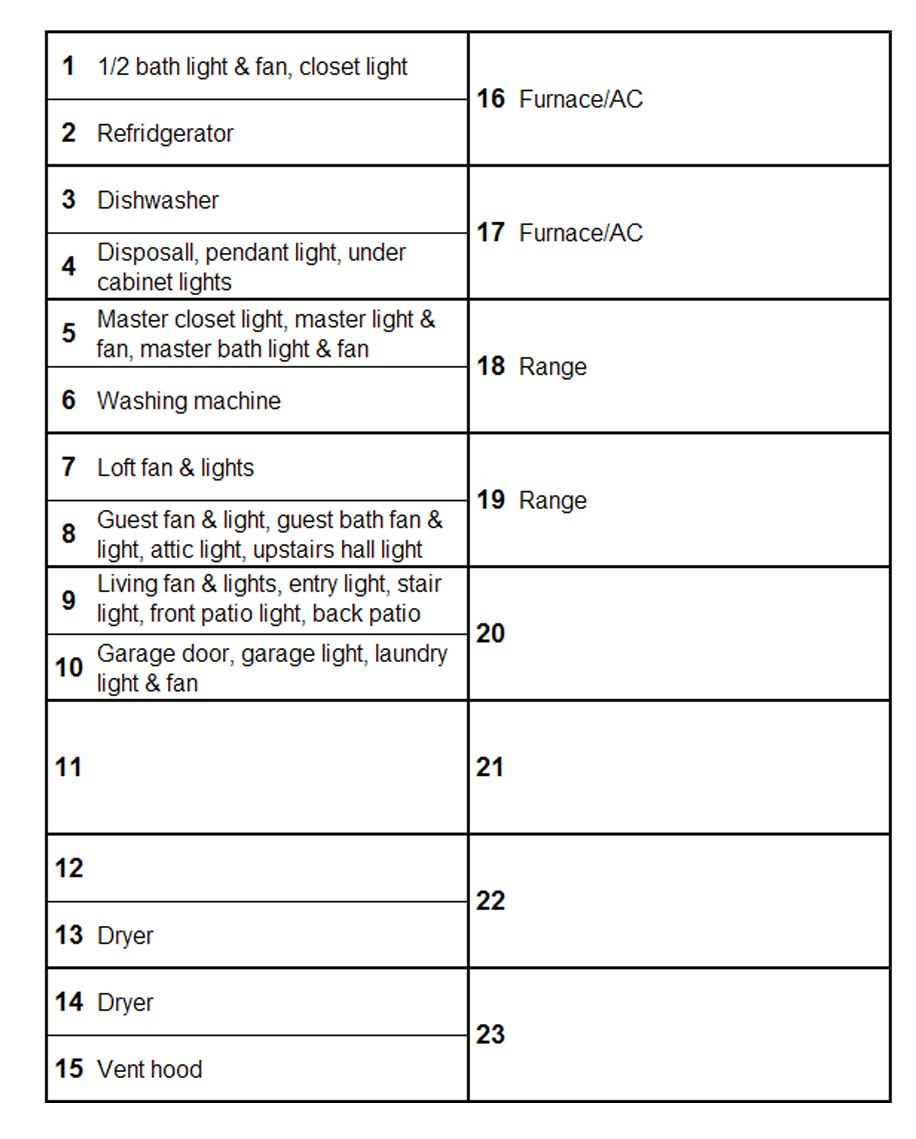 Printable Free Circuit Breaker Directory Template Matthew J Hillenbrand