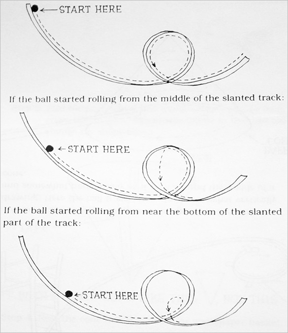 Printable Paper Roller Coaster Templates Free Pdf Printable Word 