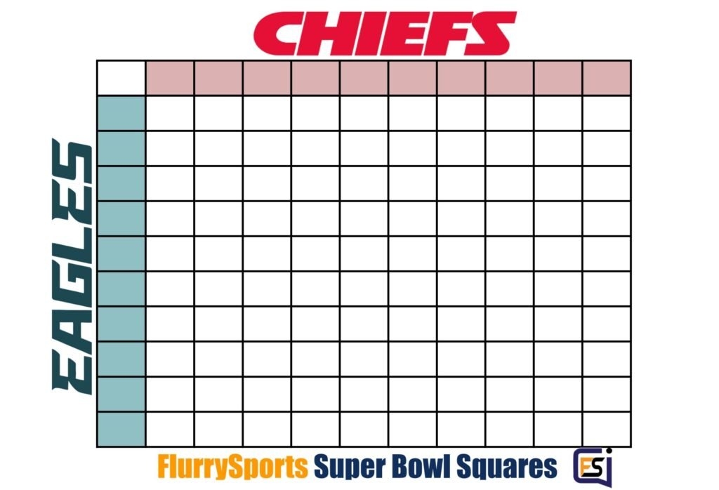 Printable Super Bowl Squares Template And Promos 2023 FlurrySports