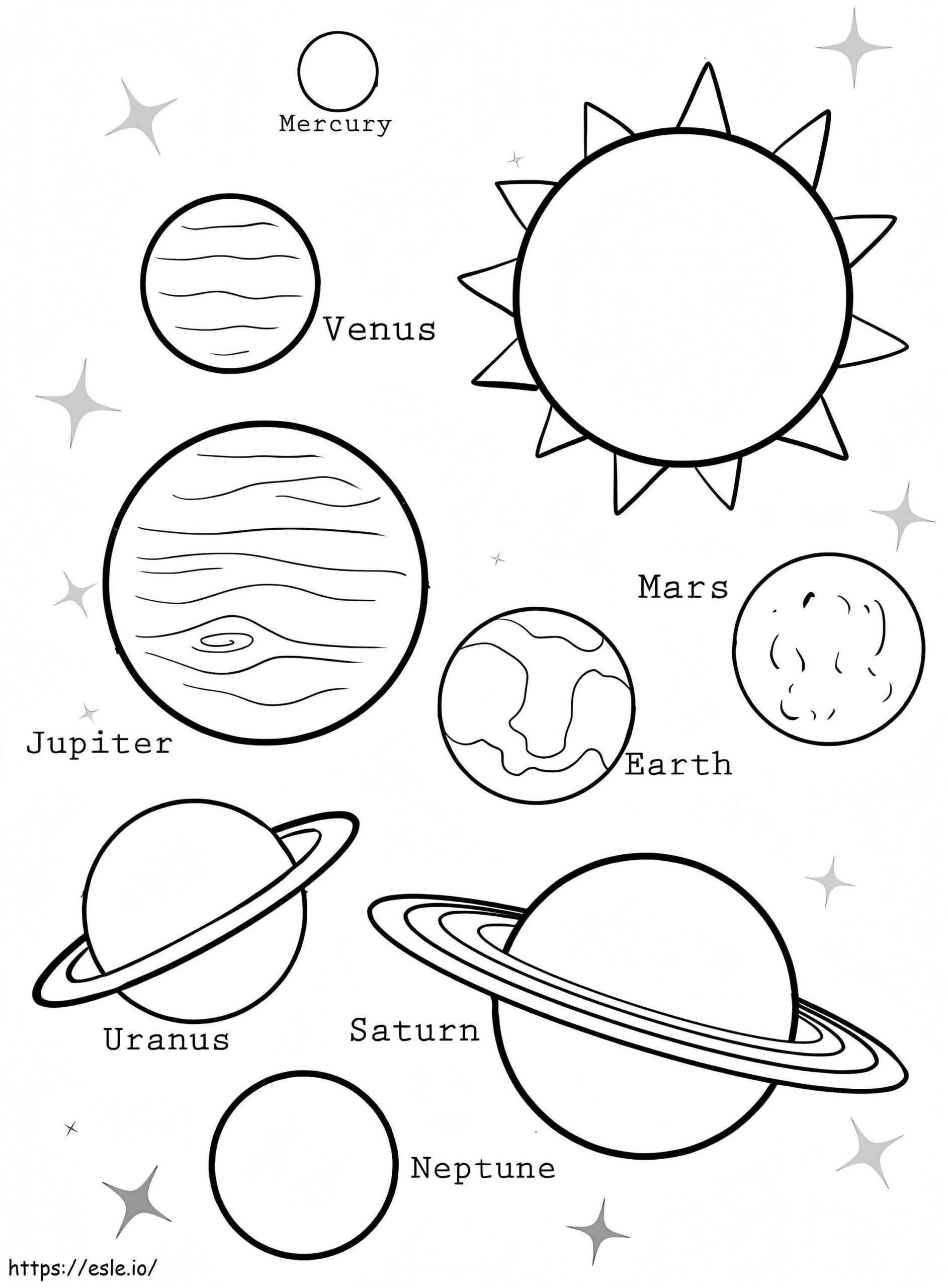 Solar System Planets Coloring Page Artisanat De Garderie Colorier