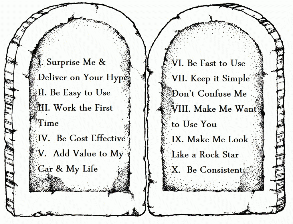 Ten Commandments Coloring Pages Coloring Home Free Catholic Ten
